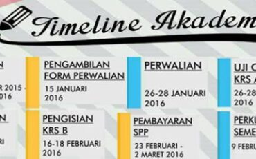 Timeline Akademik fix
