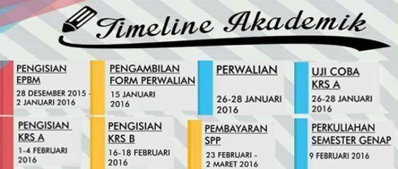 Timeline Akademik fix